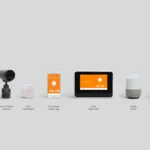 Home Security Systems.5